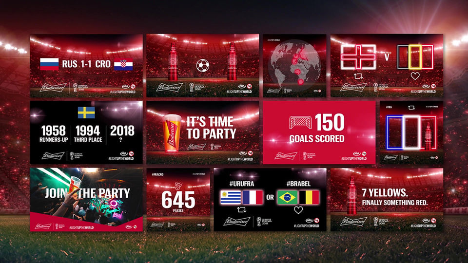 AbinBev FIFA 2018 WC Case Study